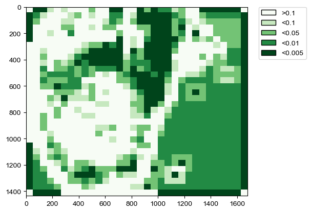 ../../_images/notebooks_tutorials_MESA_tutorial_ecospatial_crc_24_1.png
