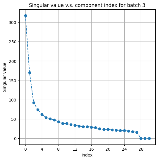 ../../_images/notebooks_tutorials_MESA_tutorial_multiomics_36_1.png