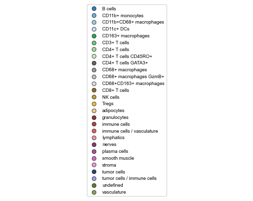 ../../_images/notebooks_tutorials_MESA_tutorial_ecospatial_crc_10_0.png