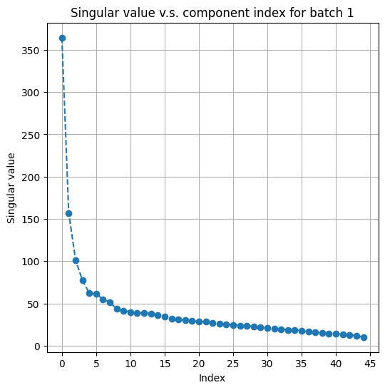 ../../_images/notebooks_tutorials_MESA_tutorial_multiomics_30_1.png