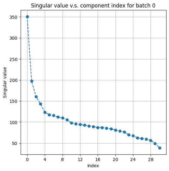 ../../_images/notebooks_tutorials_MESA_tutorial_multiomics_35_1.png