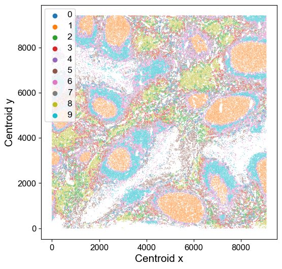 ../../_images/notebooks_tutorials_MESA_tutorial_multiomics_64_0.png