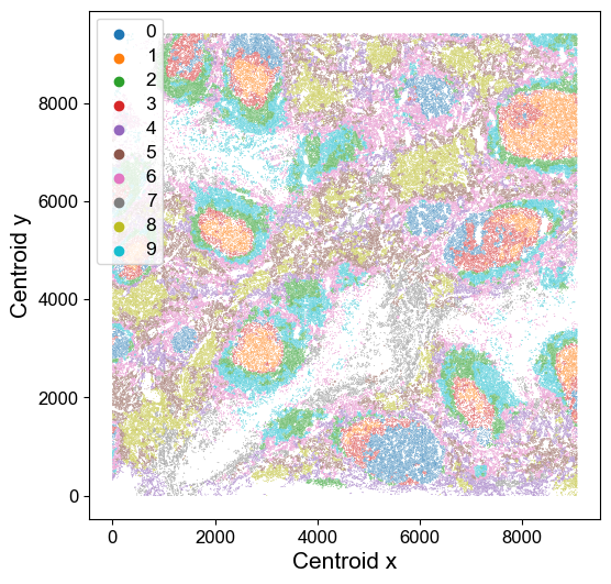 ../../_images/notebooks_tutorials_MESA_tutorial_multiomics_69_0.png